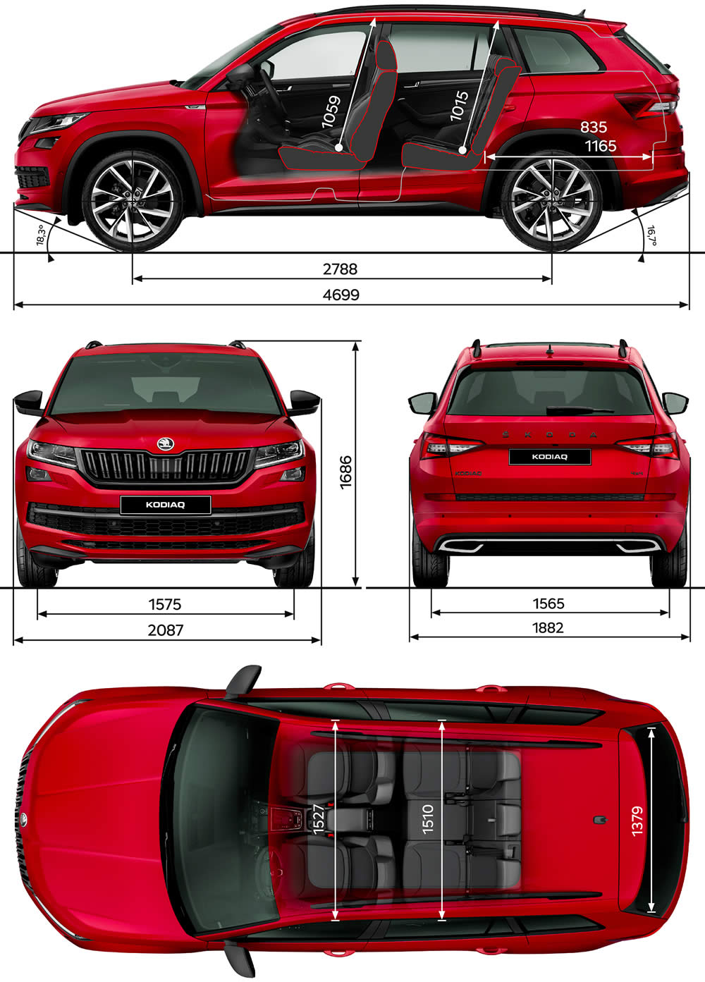 ŠKODA KODIAQ SPORTLINE TECHNICKÉ ÚDAJE ŠKODA KODIAQ SPORTLINE TECHNICKÉ ÚDAJE
