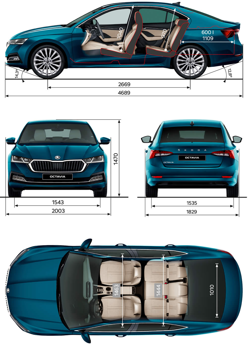 Škoda Octavia Sportline 2020 TECHNICKÉ ÚDAJE