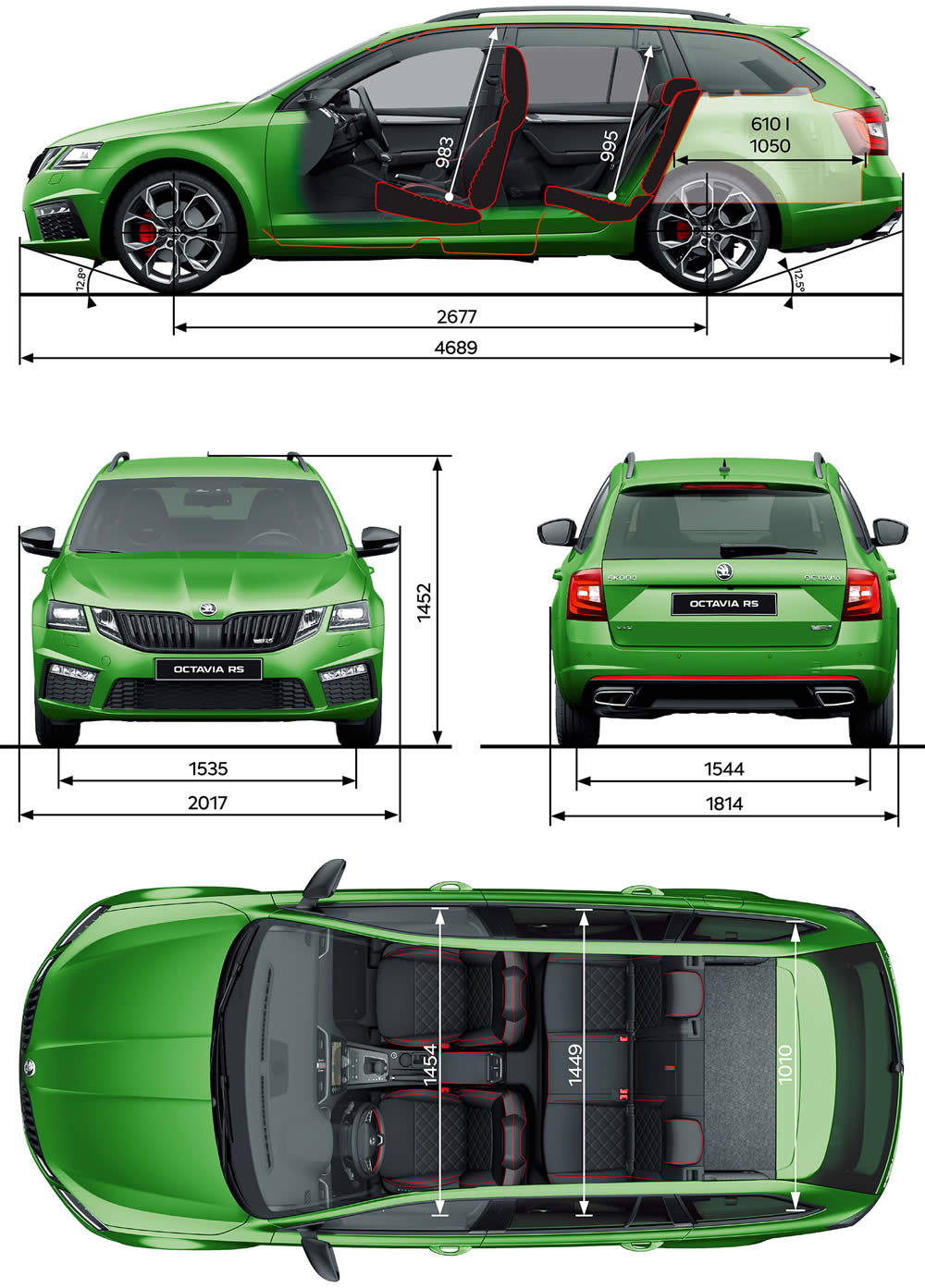 Škoda Octavia Combi RS TECHNICKÉ ÚDAJE