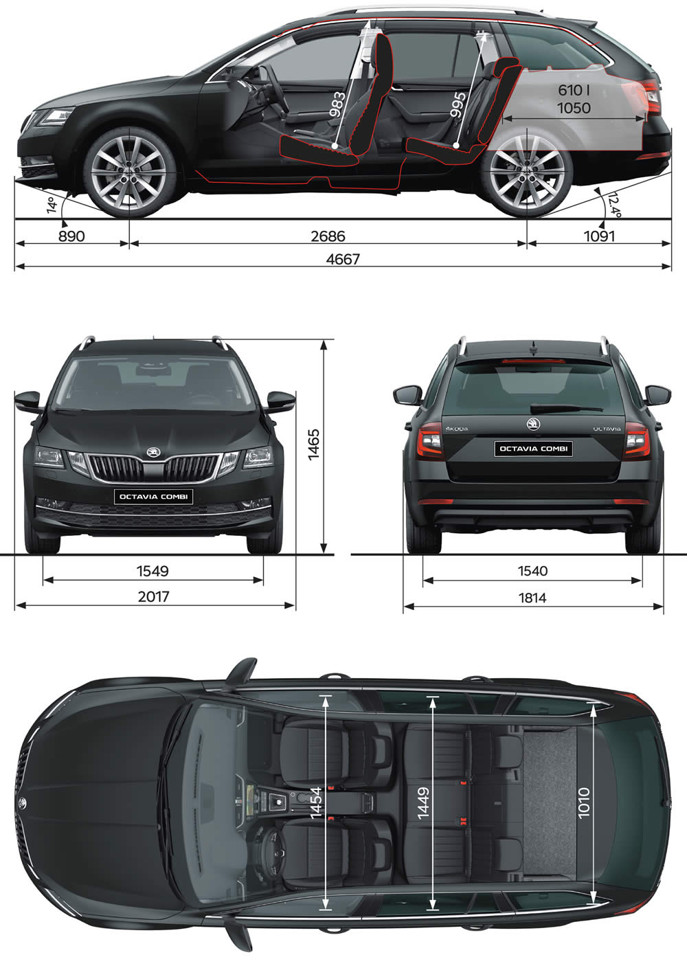 Škoda Octavia Combi TECHNICKÉ ÚDAJE