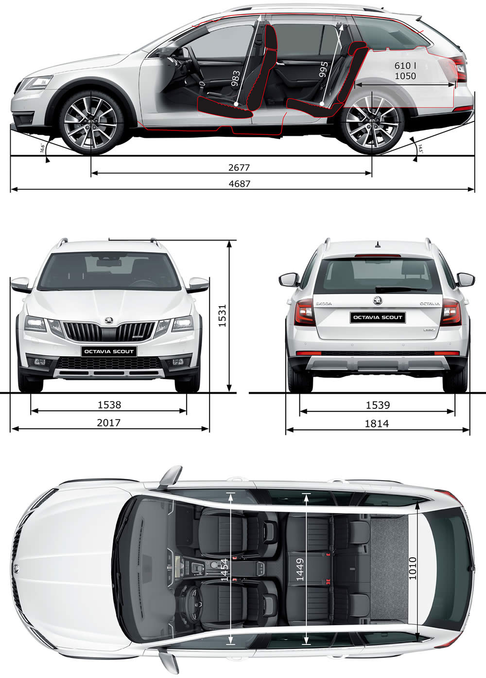 Шкода универсал размеры. Skoda Octavia a7 универсал габариты.