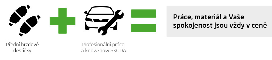 Servisní nabídka Škoda