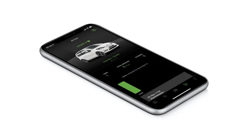 Aplikace MyŠkoda Aplikace MyŠkoda
