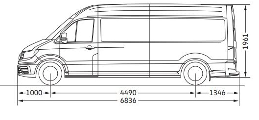 Volkswagen Crafter skříňový - rozměry Volkswagen Crafter skříňový - rozměry