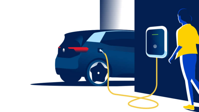 VW ID. Charger